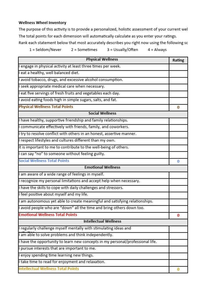 Wellness Wheel Calculator PDF Well Being Social Psychology