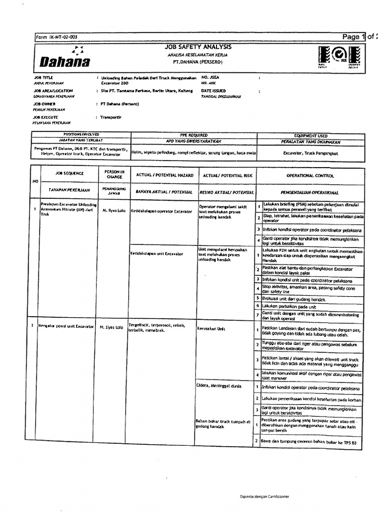 JSA Loading AN Menggunakan Excavator PDF