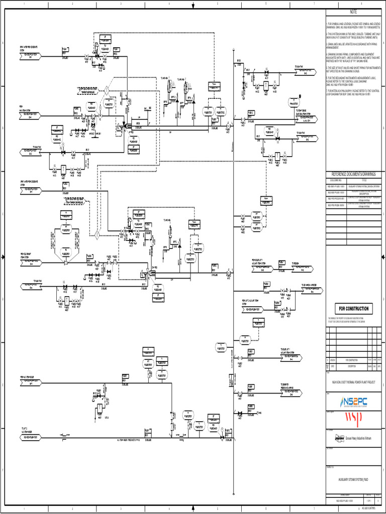 Auxiliary Steam System P&ID Overview | PDF | Boiler | Steam