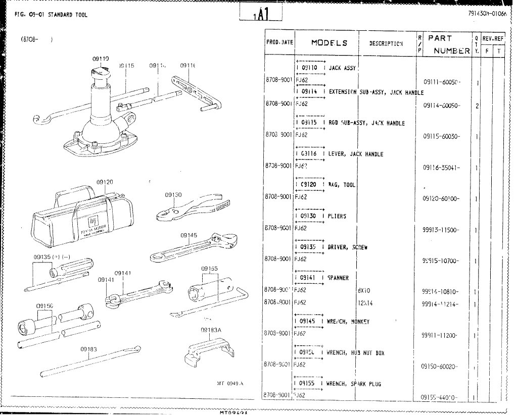 FJ62 Manual