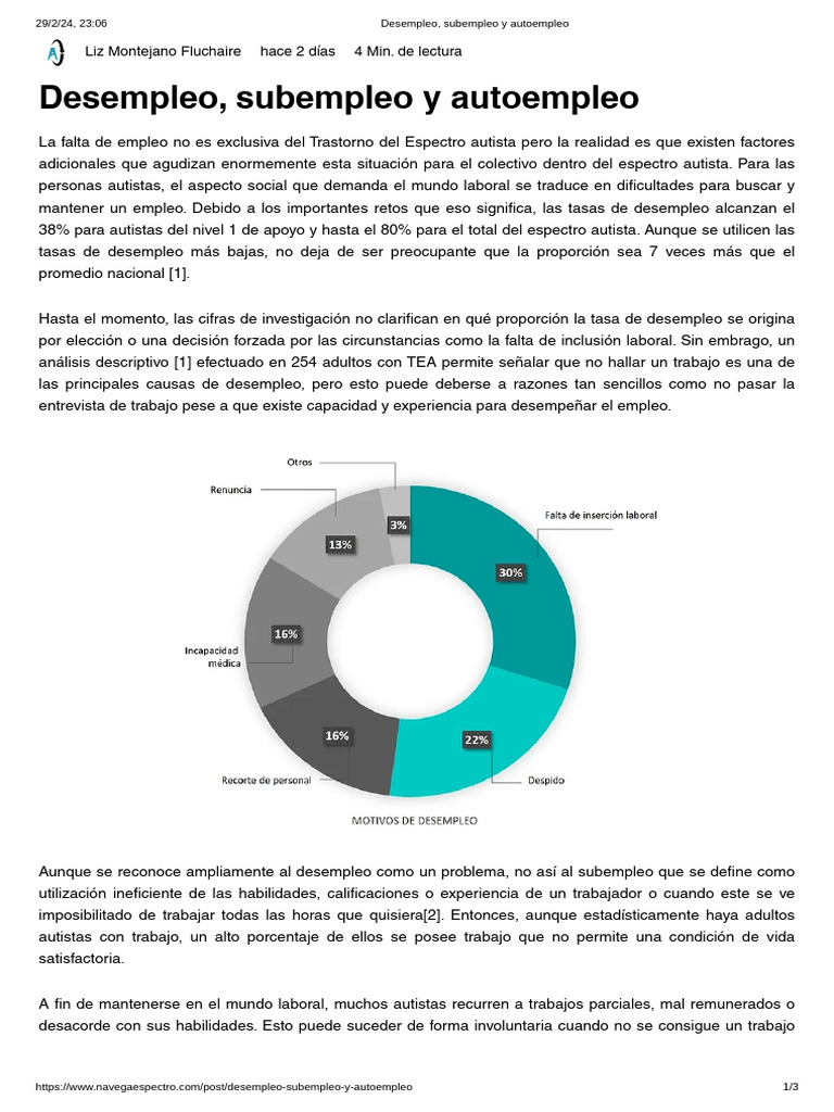 Desempleo, Subempleo y Autoempleo | PDF | Desempleo | Espectro autista