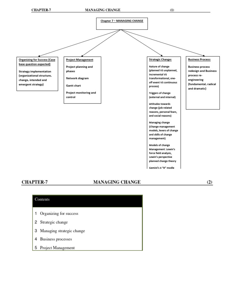 Chapter 7 Complete | PDF | Business Process | Business