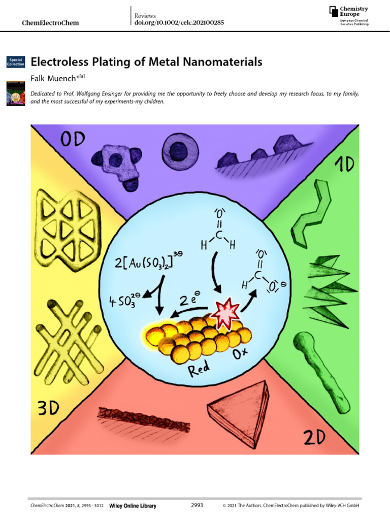 Electroless Plating of Metal Nanomaterials | PDF | Redox | Chemical ...