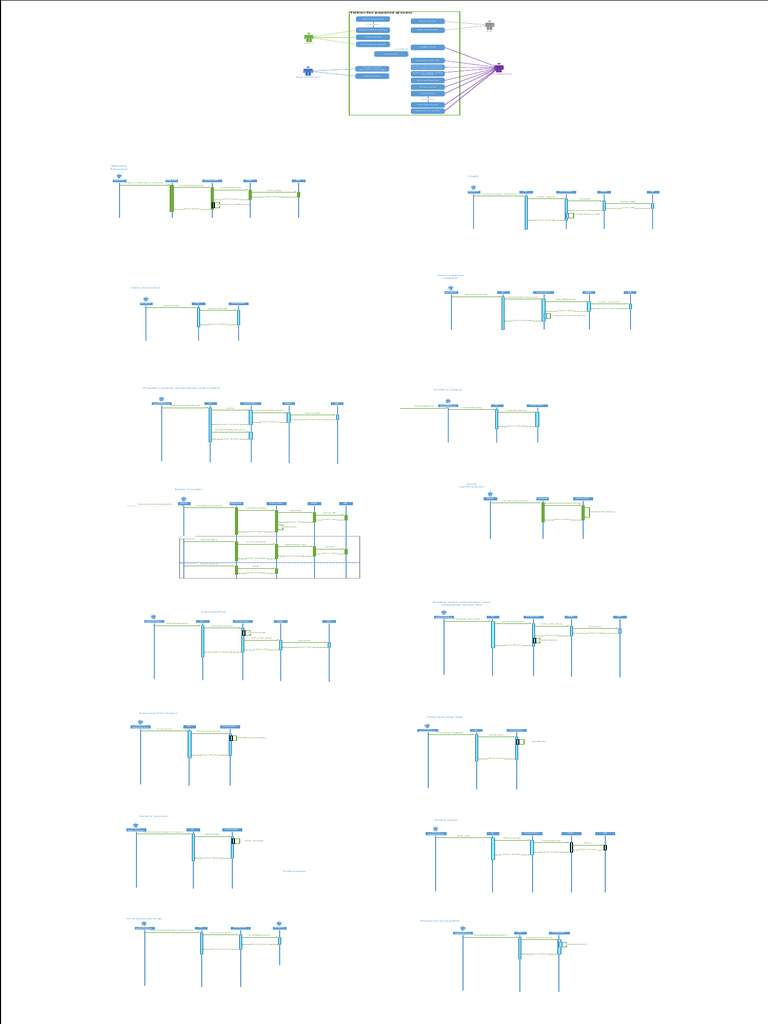 Tuition_Fee_Payment_process_sequence | Download Free PDF | Login | Money