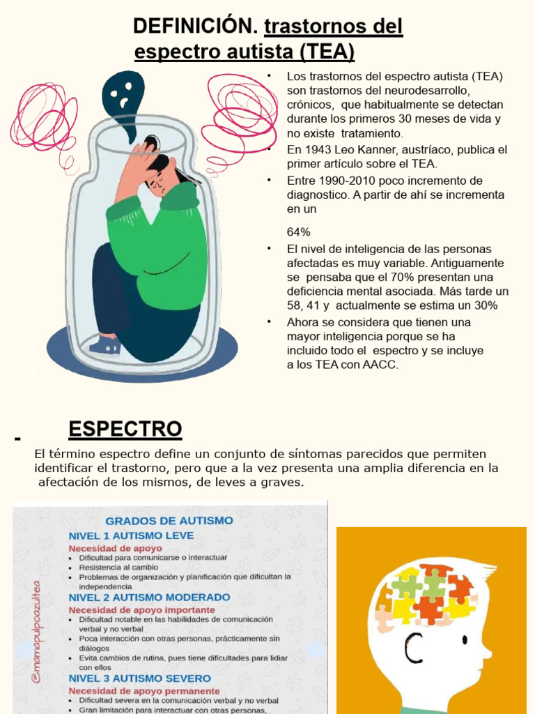 Tea Avance | PDF | Espectro autista | Discapacidad intelectual