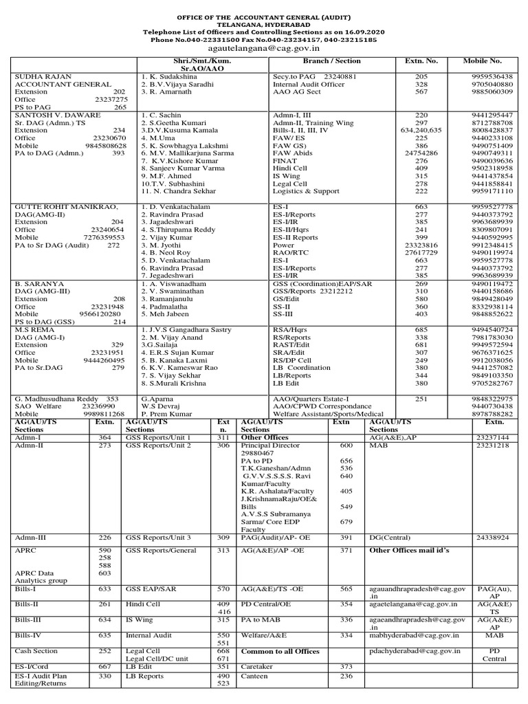 CAG Telangana Officers Telephone List | PDF