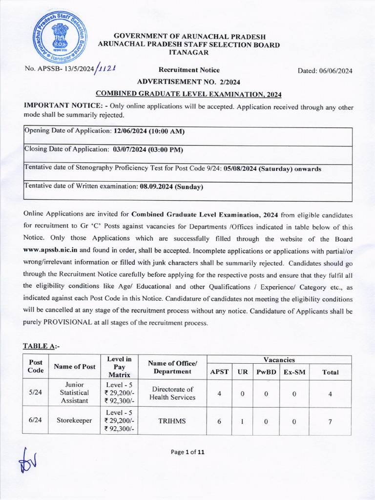 Combined Graduate Level Examination 2024 (Signed) PDF Reason