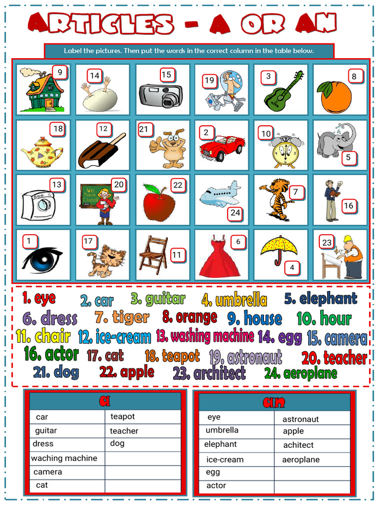 Picture Labeling and Word Sorting Activity | PDF