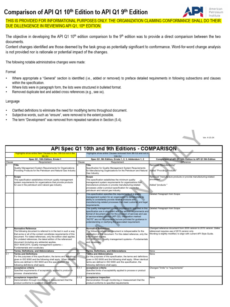 API Q1 10th vs 9th Edition Comparison | PDF | Quality Management System ...