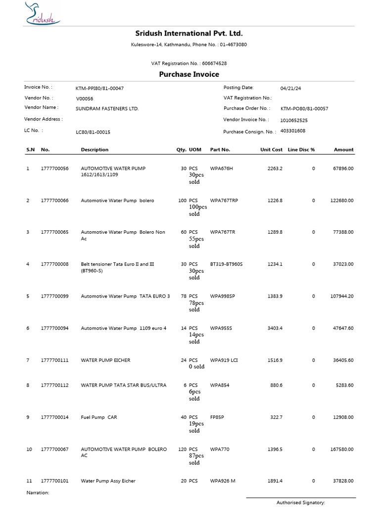 sold-waterpump-items-list-post-purchase-pdf-motor-vehicle-car