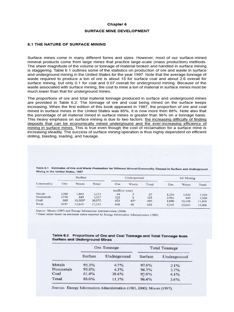 Chapter 6 Surface Mine Development Pdf Mining Surface Mining