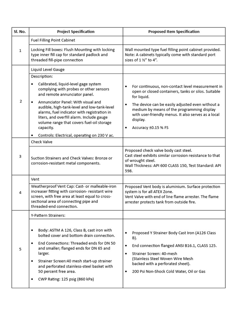 proposed-material-specification-pdf-pump-electric-motor