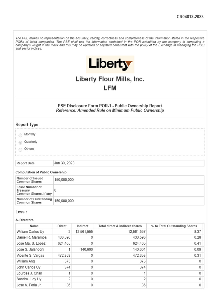 HTTP Libertygroup - Com.ph Wp-Content Uploads 2023 07 SHAREHOLDING ...