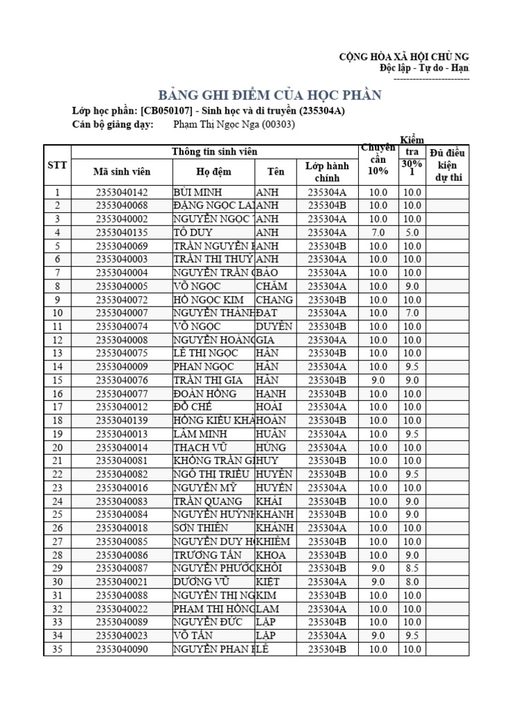 (CB050107) - Sinh Hoc Va Di Truyen (235304A) - 03-05-2024-032301 | PDF