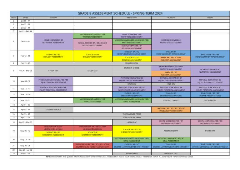 Grade 8 Spring 2024 Assessment Schedule | PDF | Science
