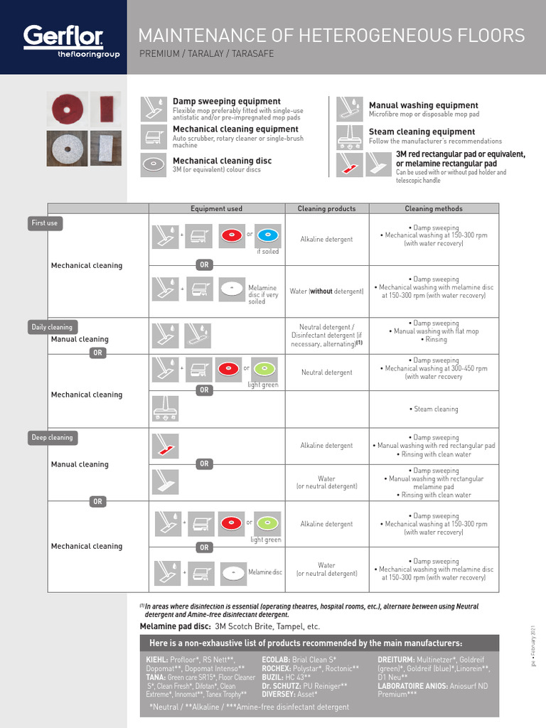 Gerflor Maintenance Instructions Cleaning Heterogeneous Floors 2021