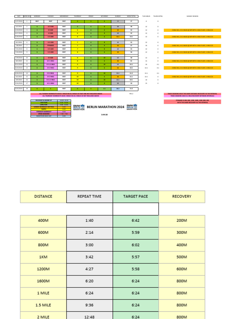 Marathon Training SUB345 | PDF