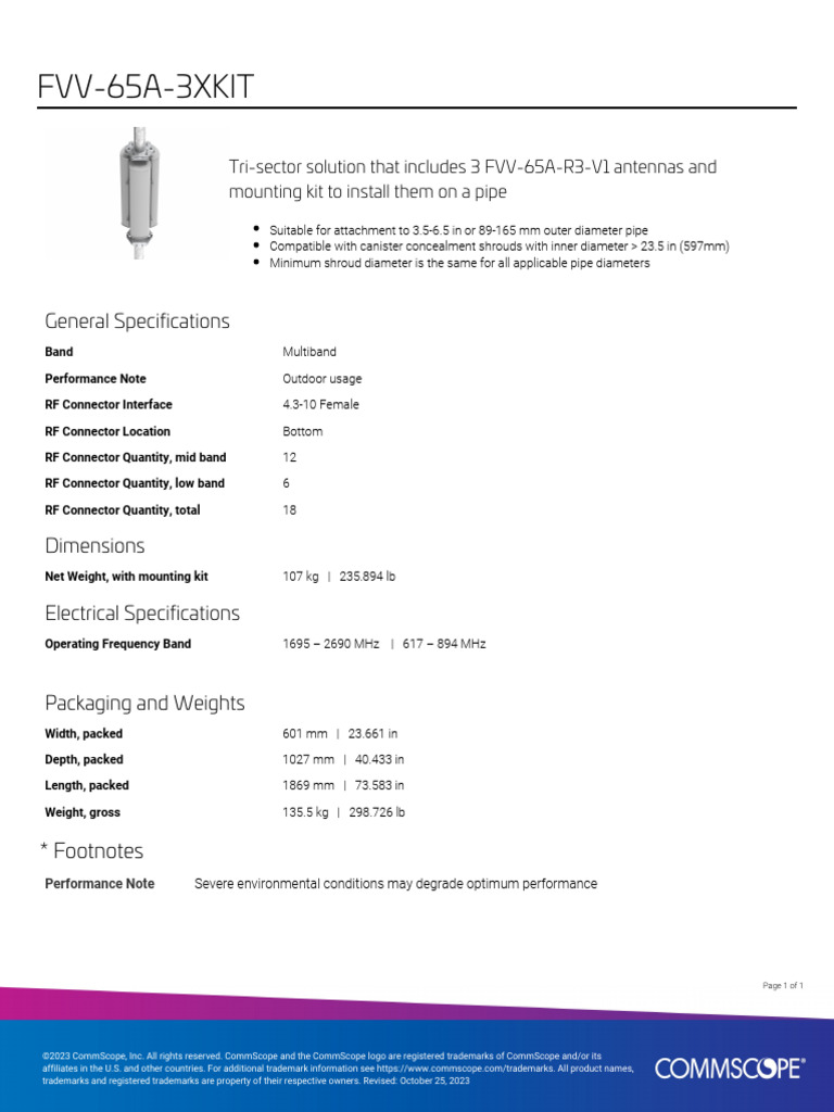 FVV 65a 3xkit Product Specifications | PDF