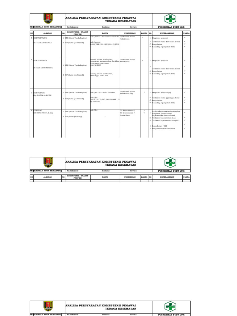 Persyaratan kompetensi gabungan pdf