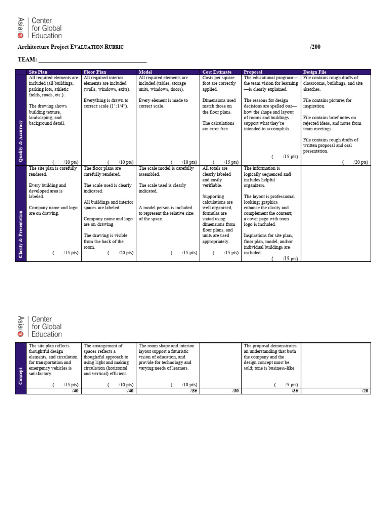 Project Rubric Example PDF Page Layout