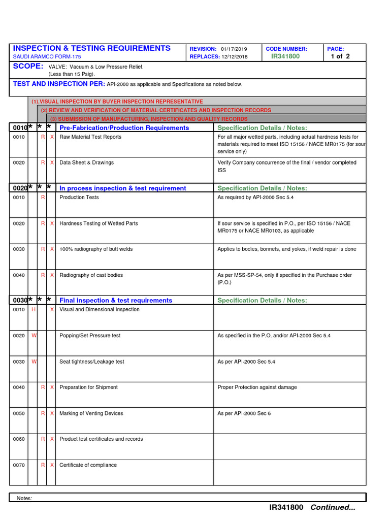 Inspection & Testing Requirements Scope:: Test and Inspection Per | PDF ...