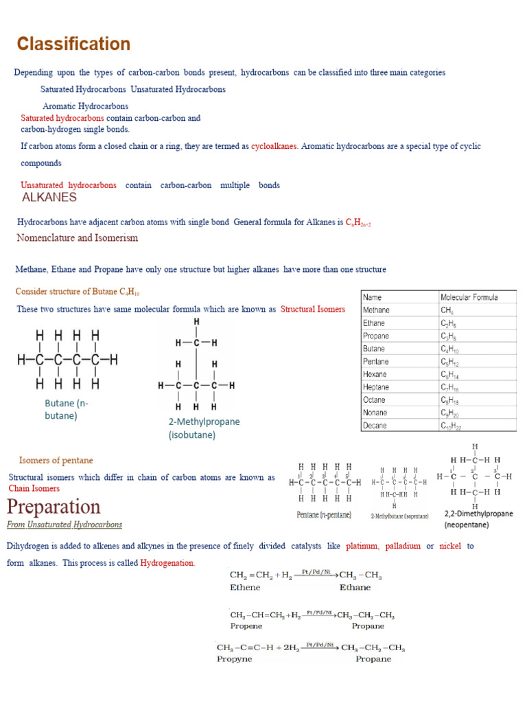 Hydrocarbons | Download Free PDF | Alkene | Alkane