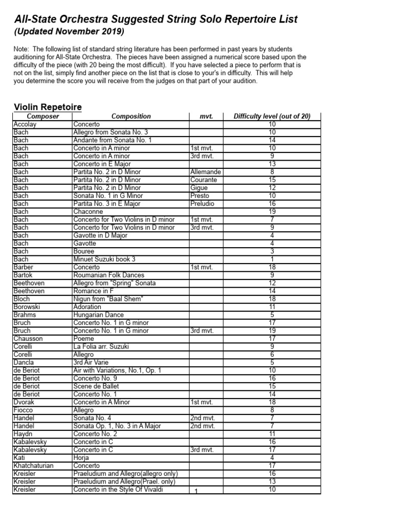 Violin Repertoire ListAll State Download Free PDF Concerto