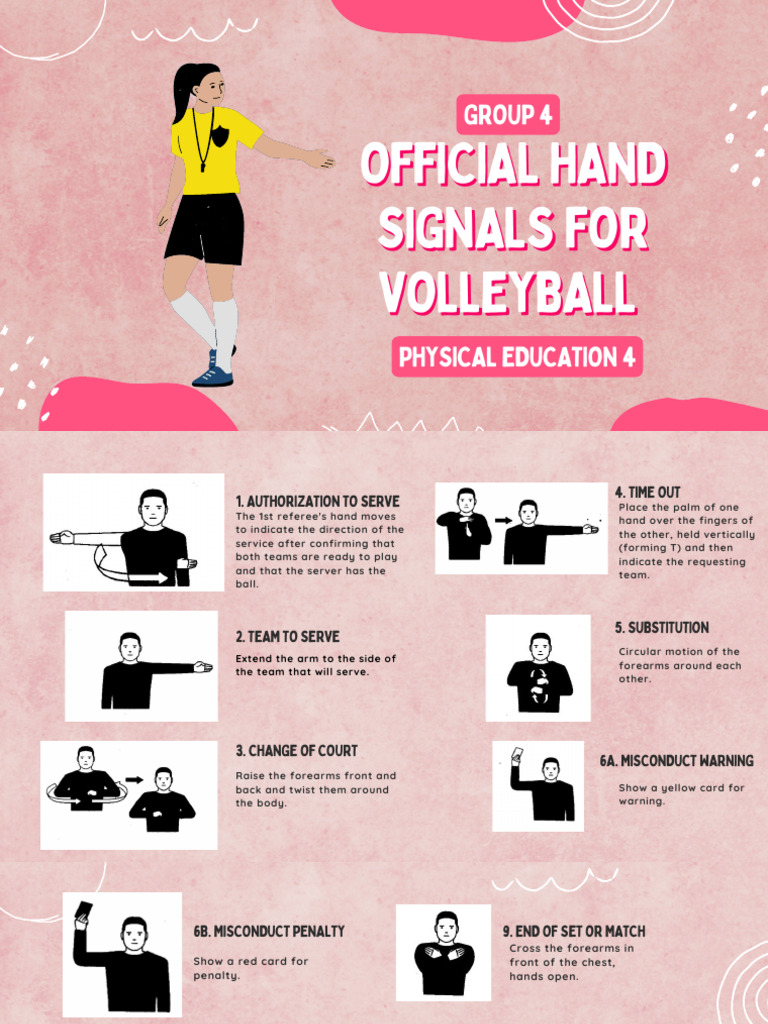Volleyball Hand Signals Guide | PDF | Hand | Volleyball