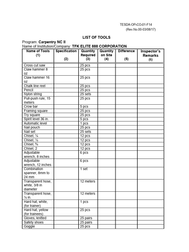 List of Tools | PDF | Woodworking | Tools