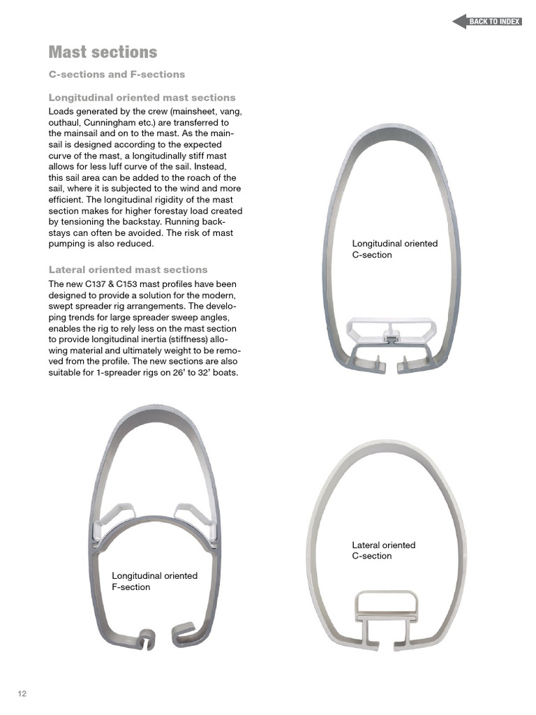 Mast Design for Sailboat Builders | PDF | Sail | Sailing Ships