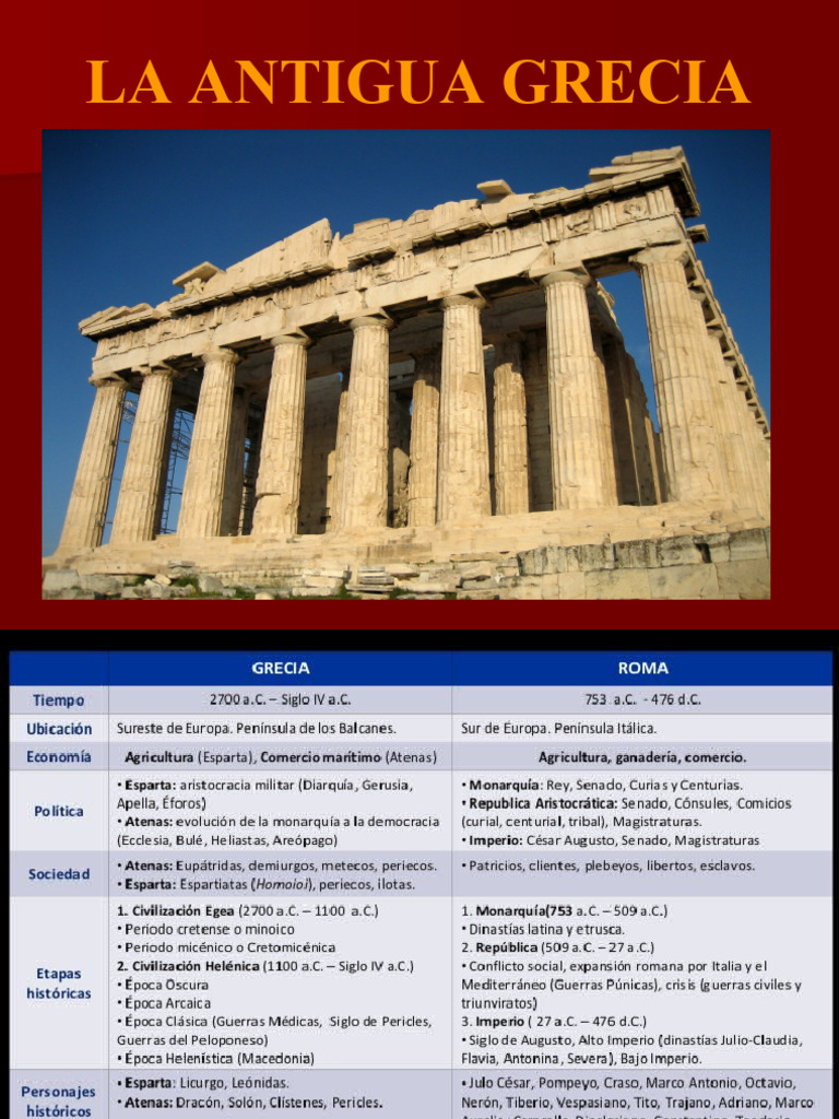 Etapas de la Antigua Grecia | PDF | Minotauro | Teseo