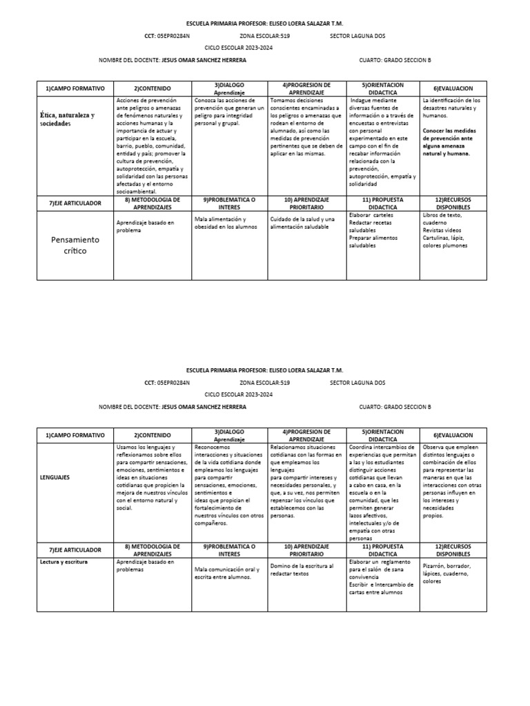 Plan Educativo Cuarto Grado 2023-2024 | PDF | Educación primaria | México