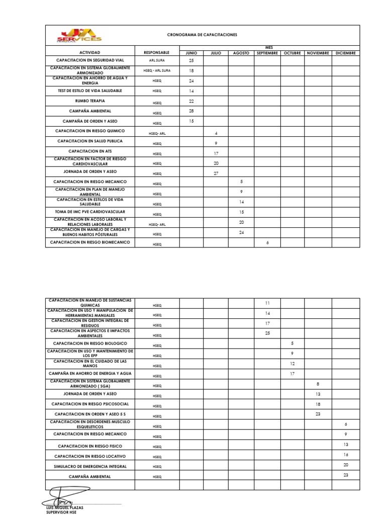 Calendario de Capacitaciones | PDF