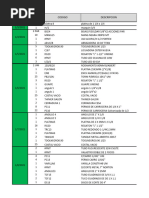 CANDADO  PARA CADENA AMERICANA MORSE 10 Baja 2021 | PDF | Procesos industriales | Artesanías 10 Baja 2021 | PDF | Procesos industriales | Artesanías  