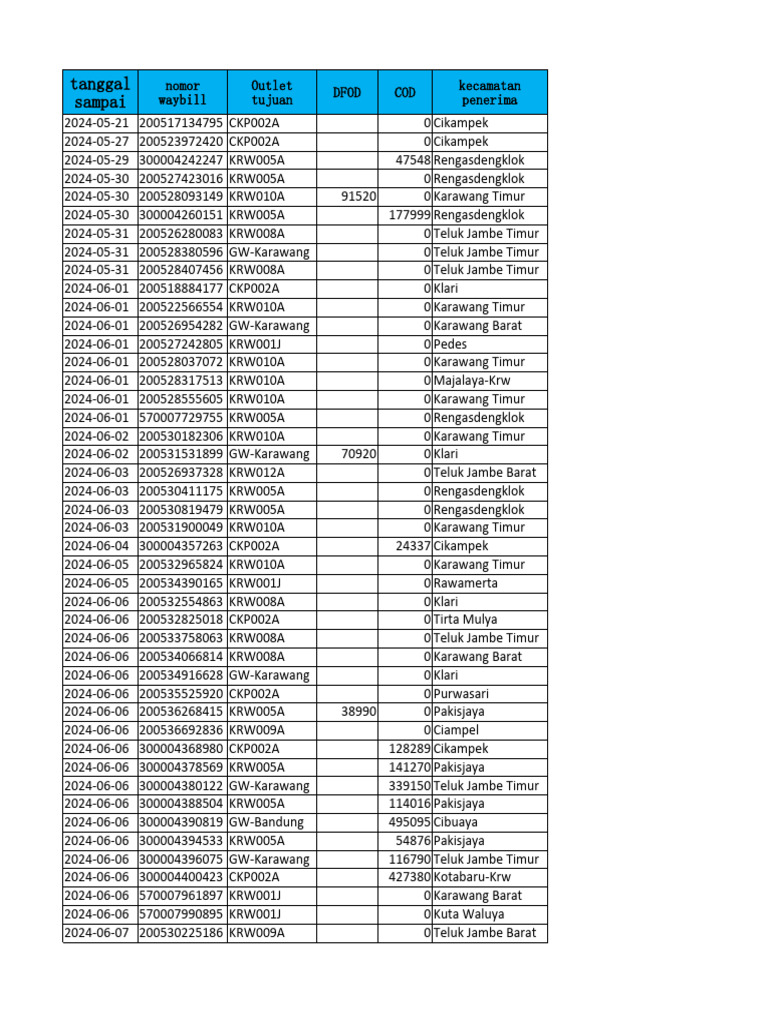 Xotinimning porno fotosuratlarini kim xohlaydi?