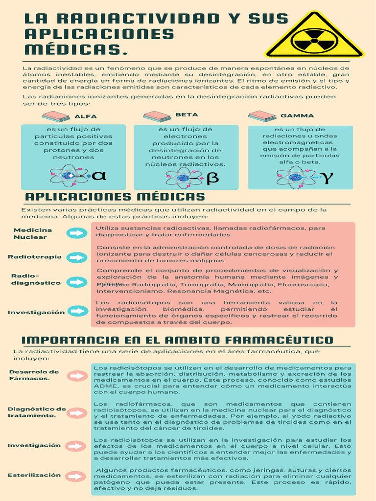 Radiactividad y sus Usos Médicos | PDF | Desintegración radioactiva ...
