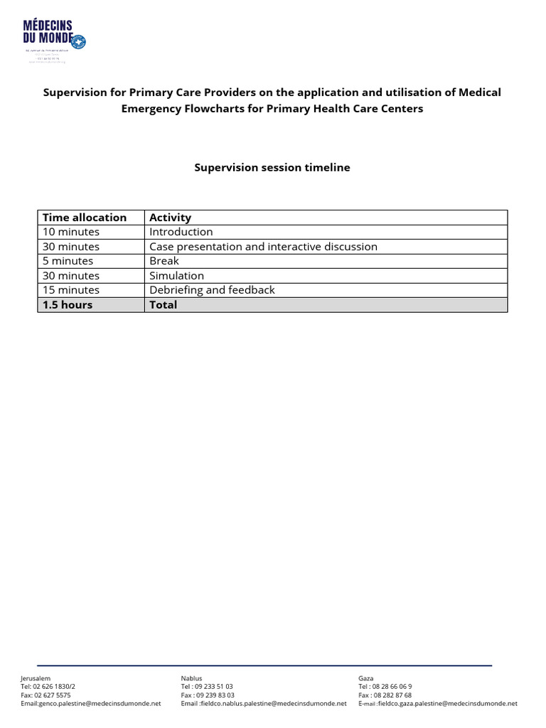 Medical Emergency Flowchart Training | PDF