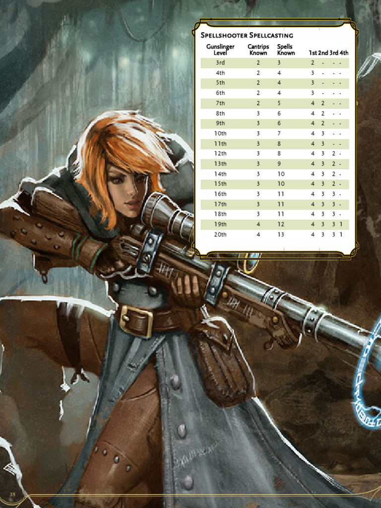 Spellshooter Class Spellcasting Guide | PDF