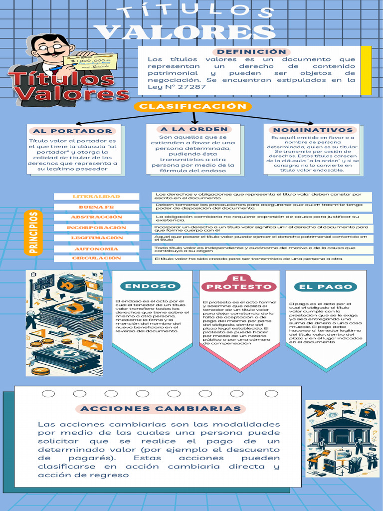 Infografia Titulos valores | PDF | Justicia | Crimen y violencia