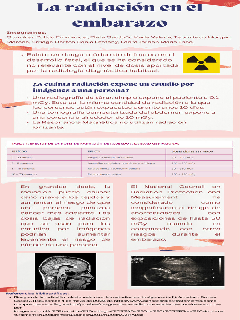 7c T RADIACION | PDF