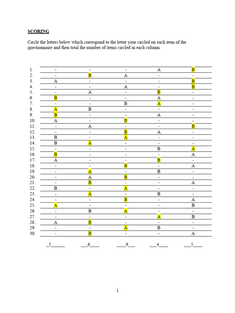 Scoring for Thomas-Kilmann Test | PDF | Psychometrics