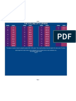 Volume of a Sphere Spreadsheet