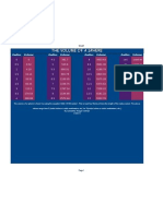 Volume of A Sphere Spreadsheet