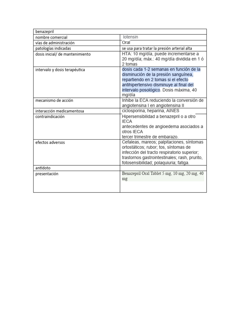 Inhibidores | Descargar gratis PDF | Medicina CLINICA | Especialidades