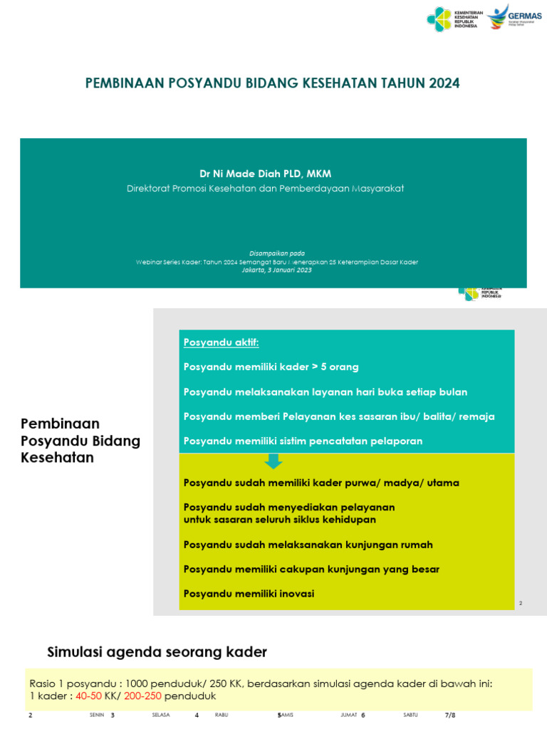 Webinar Kader Penerapan 25 Keterampilan Dasar 1 Pdf