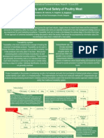Trace Ability and Food Safety Poland