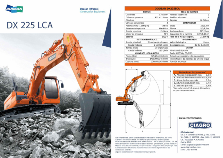 Doosan Dx225LCA | PDF