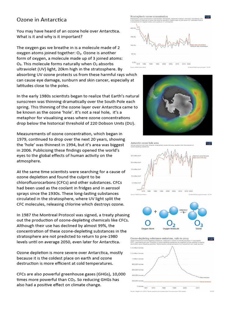 Antarctica activity Ozone | PDF | Ozone Depletion | Chlorofluorocarbon