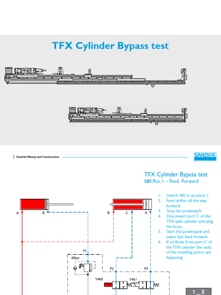 TFX500 TFX Cylinder Bypass Test Download Free PDF Engines Engine