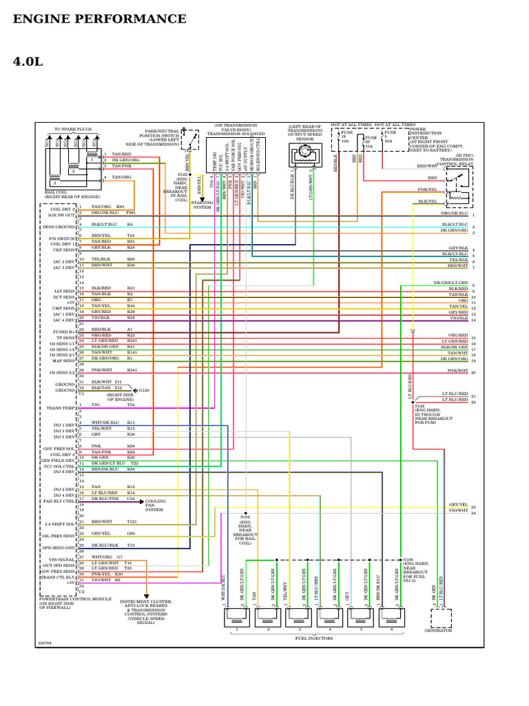 Engine Performance - Jeep Grand Cherokee Laredo 2000 - System Wiring